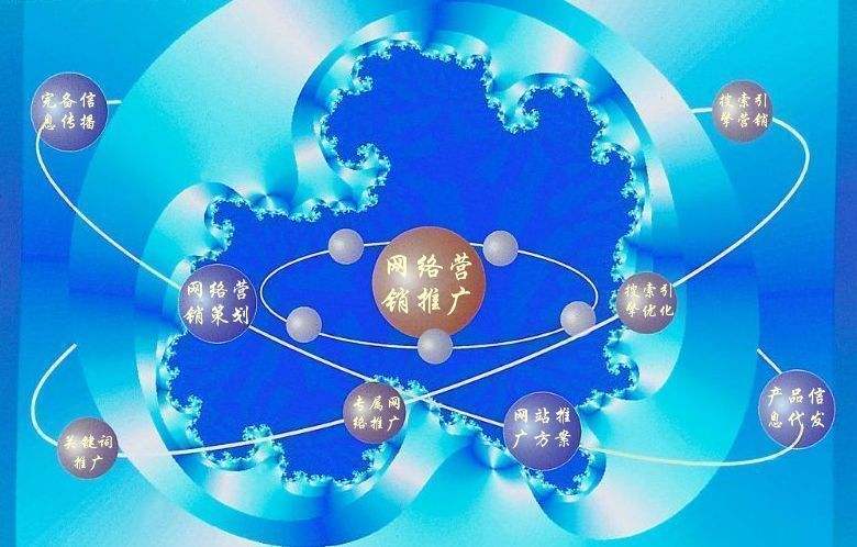 湟源新媒体运营企业需要掌握的网络推广技巧有哪些